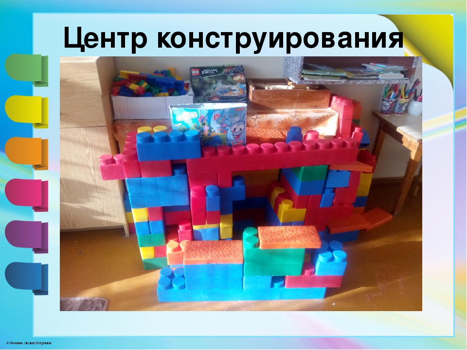Развивающая предметно-пространственная среда в старшей группе в соответствии с ФГОС ДО