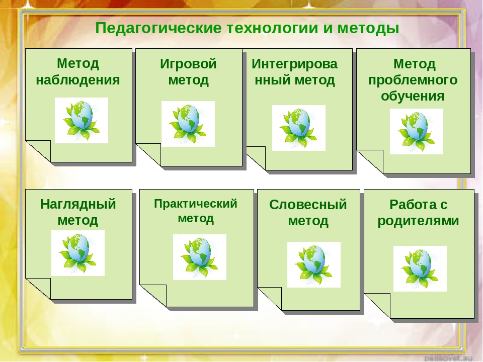 Презентация из опыта работы по экологическому воспитанию дошкольников