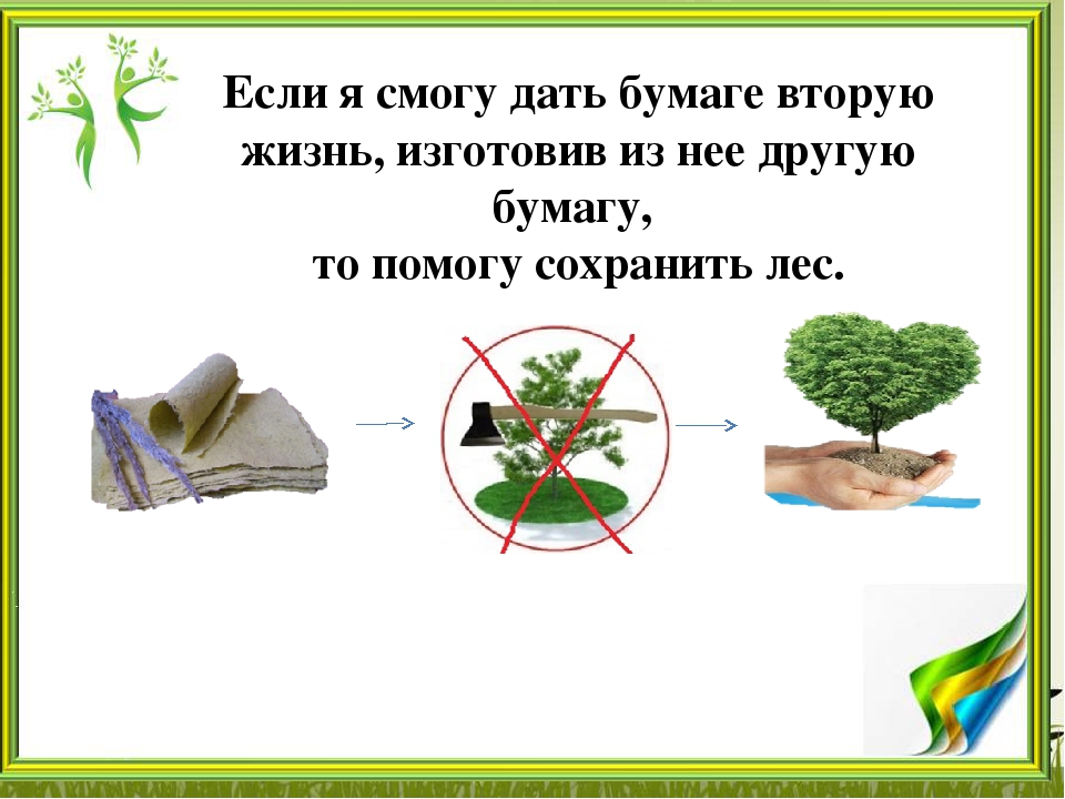 Презентация "Вторая жизнь бумаги"