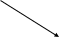 Shape2