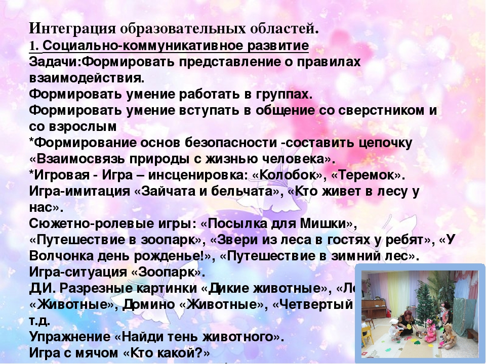 Презентация на тему "Моделирование тематической зоны "Мини-музей "Животные родного края"