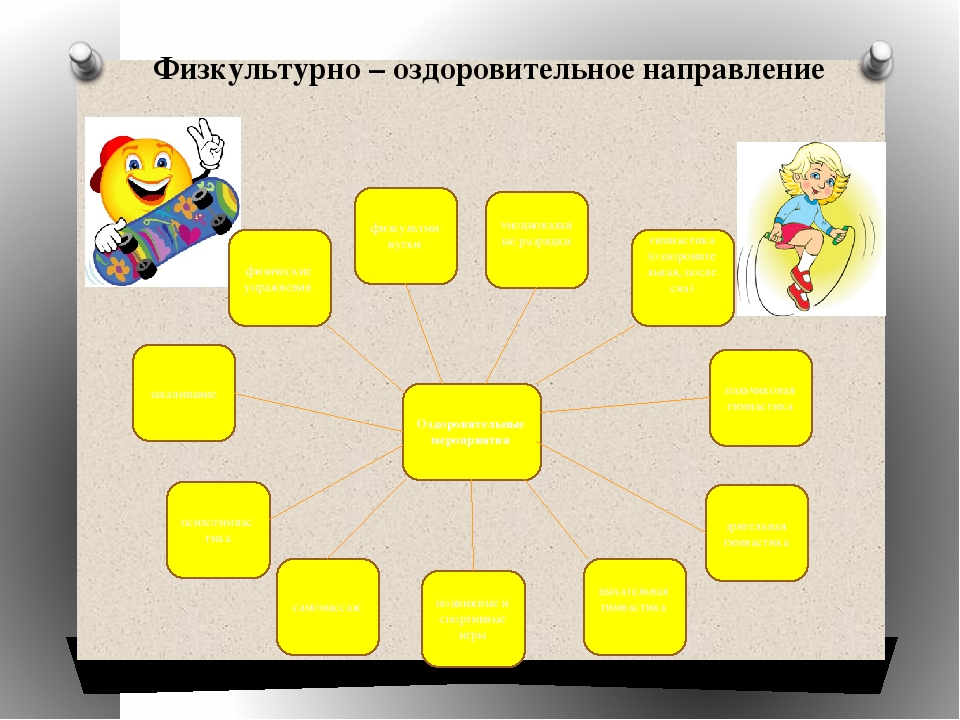 Презентация на тему "Приобщение детей к здоровому образу жизни"
