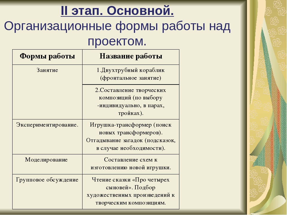 Презентация " Превращение двухтрубного кораблика"(оригами)