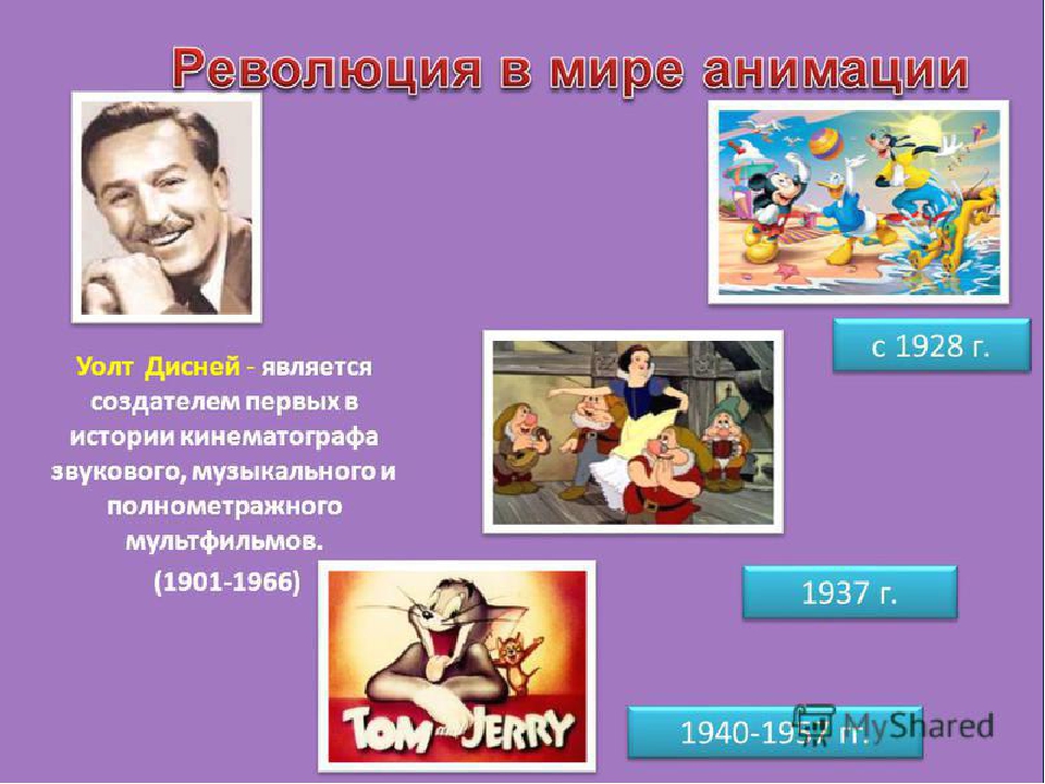 Презентация по истории мультипликации
