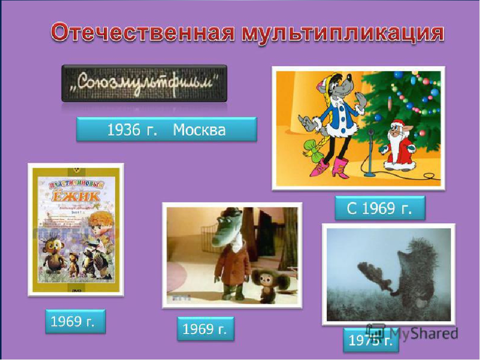Презентация по истории мультипликации