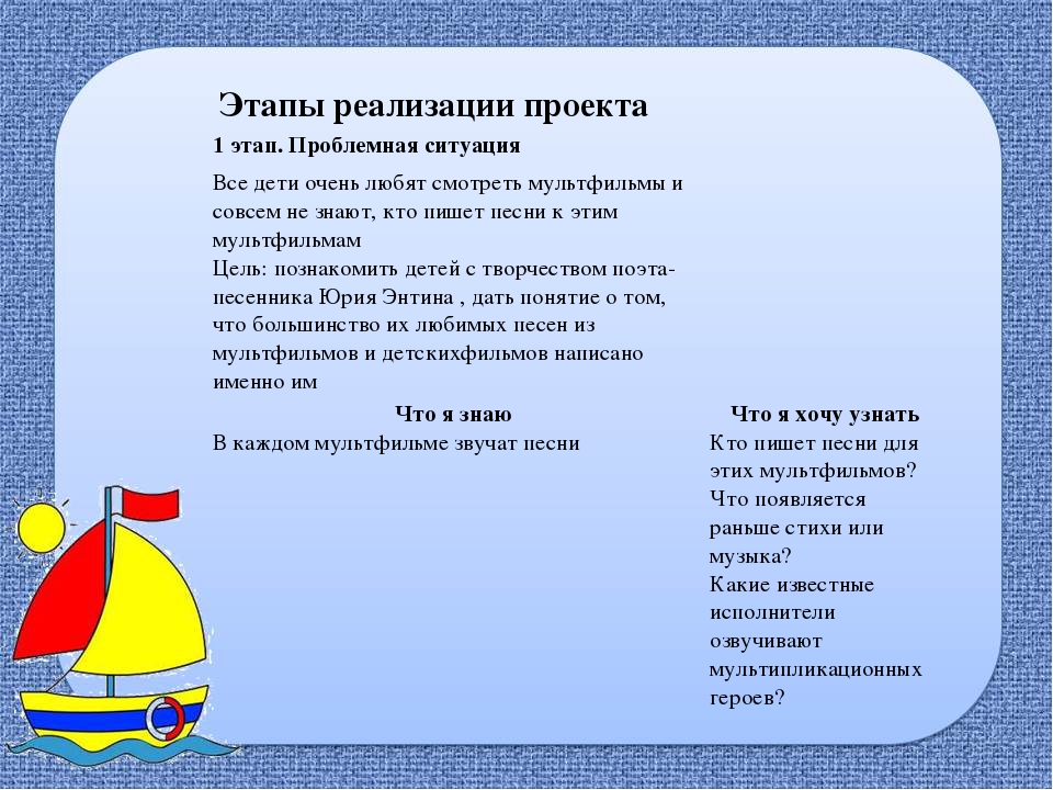 Презентация проекта " Юрий Энтин"