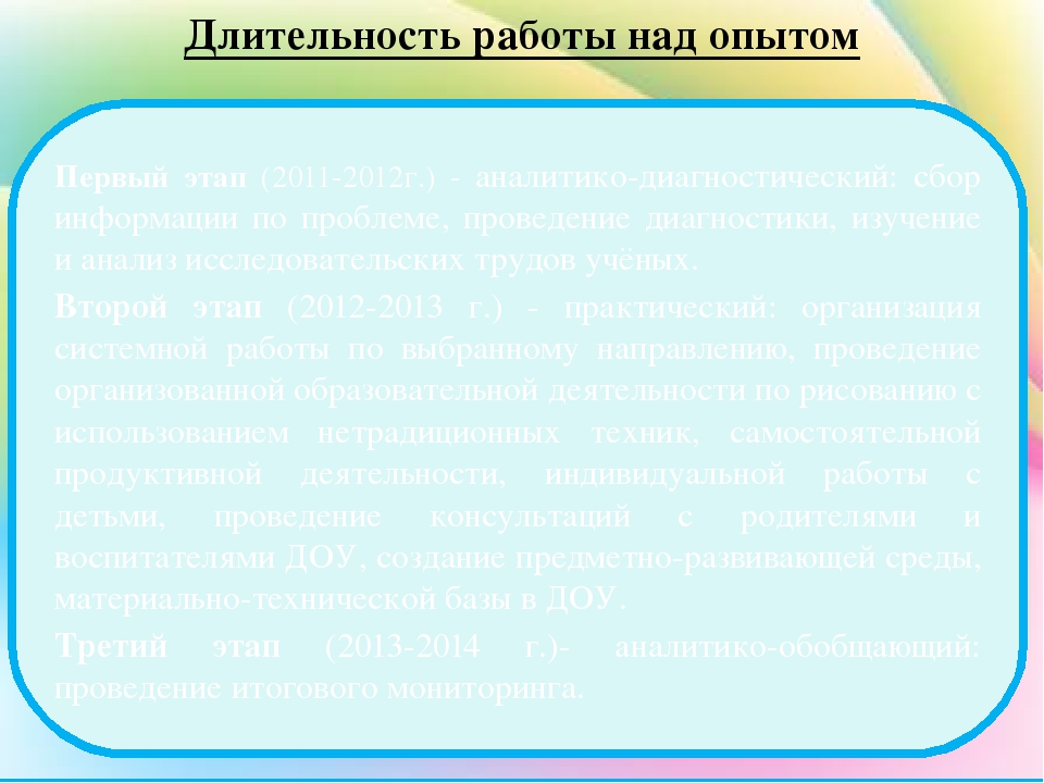 Передовой опыт работы нетрадиционными техниками рисования