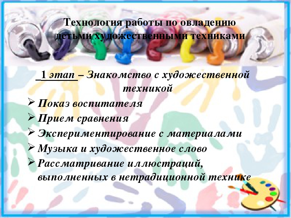 Использование нетрадиционных техник рисования дошкольного возраста (из опыта работы)
