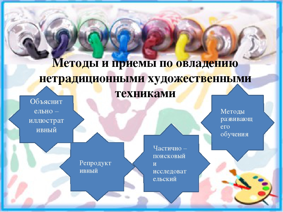 Использование нетрадиционных техник рисования дошкольного возраста (из опыта работы)
