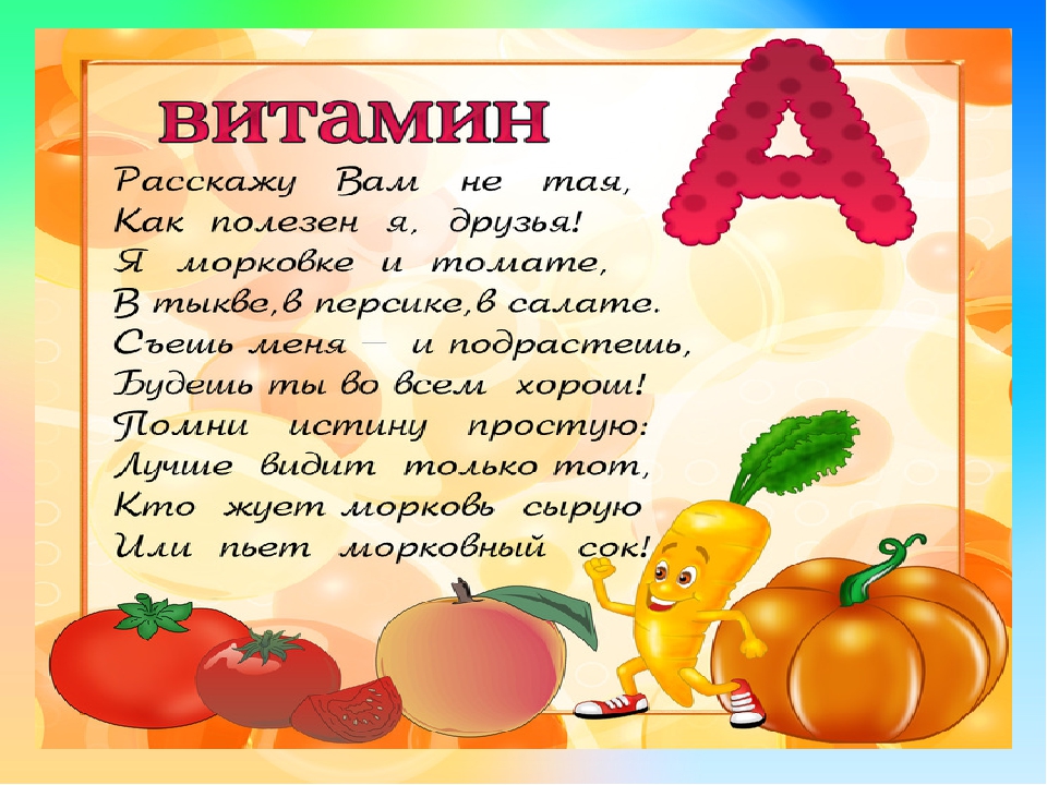Формирование культуры питания дошкольников