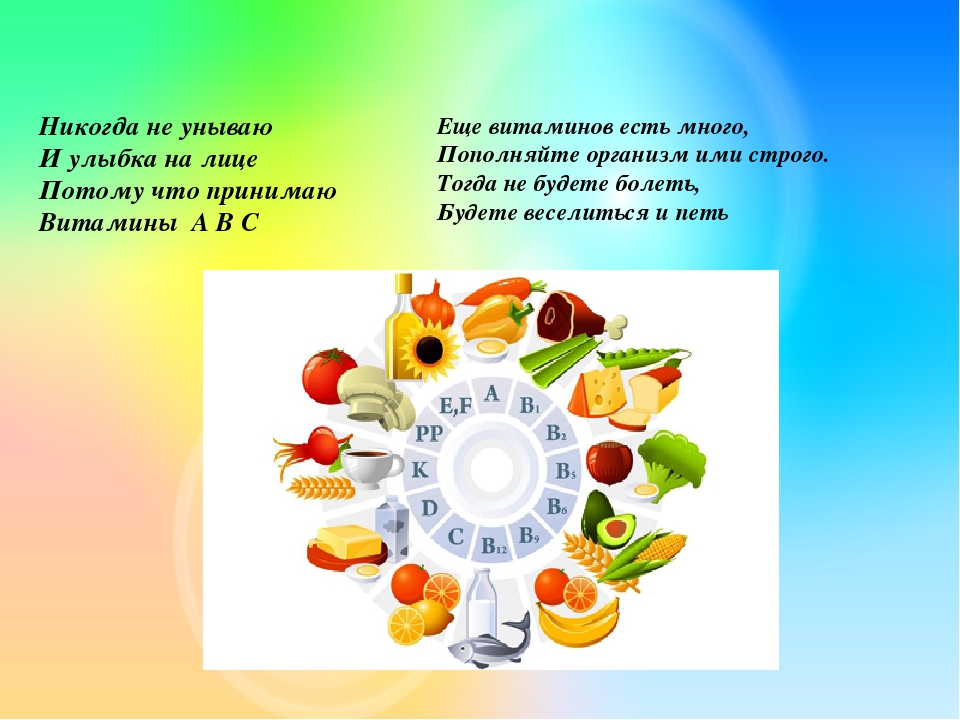 Формирование культуры питания дошкольников