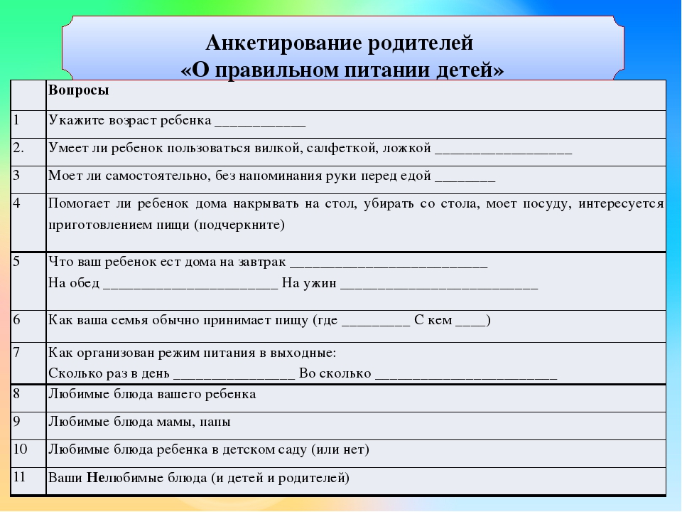 Формирование культуры питания дошкольников
