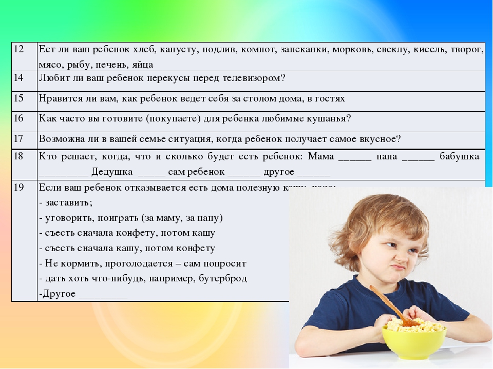 Формирование культуры питания дошкольников