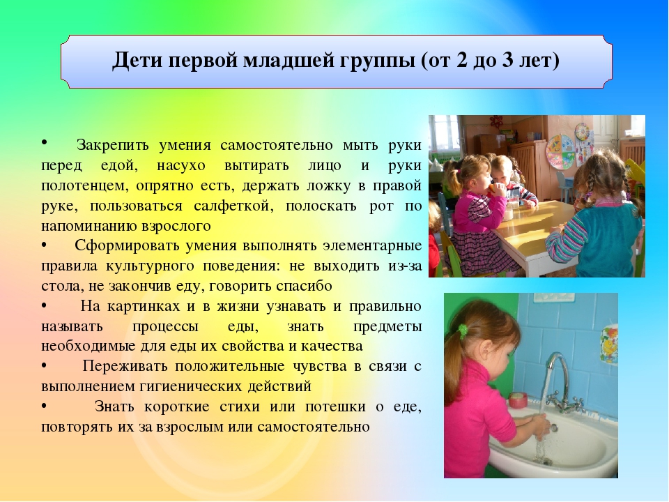 Формирование культуры питания дошкольников
