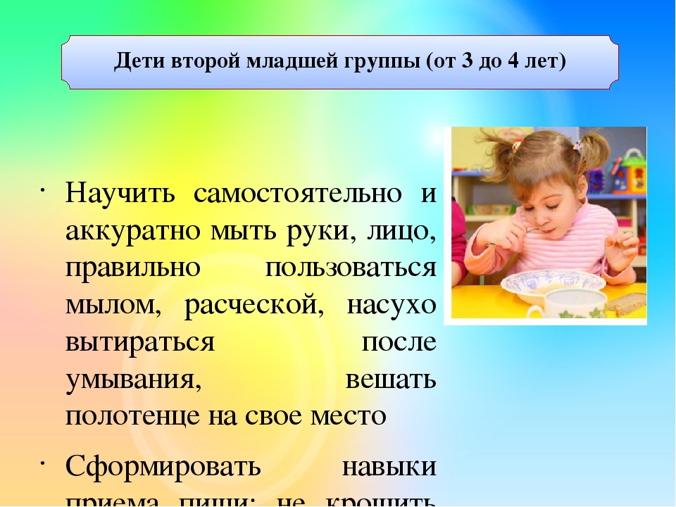 Формирование культуры питания дошкольников