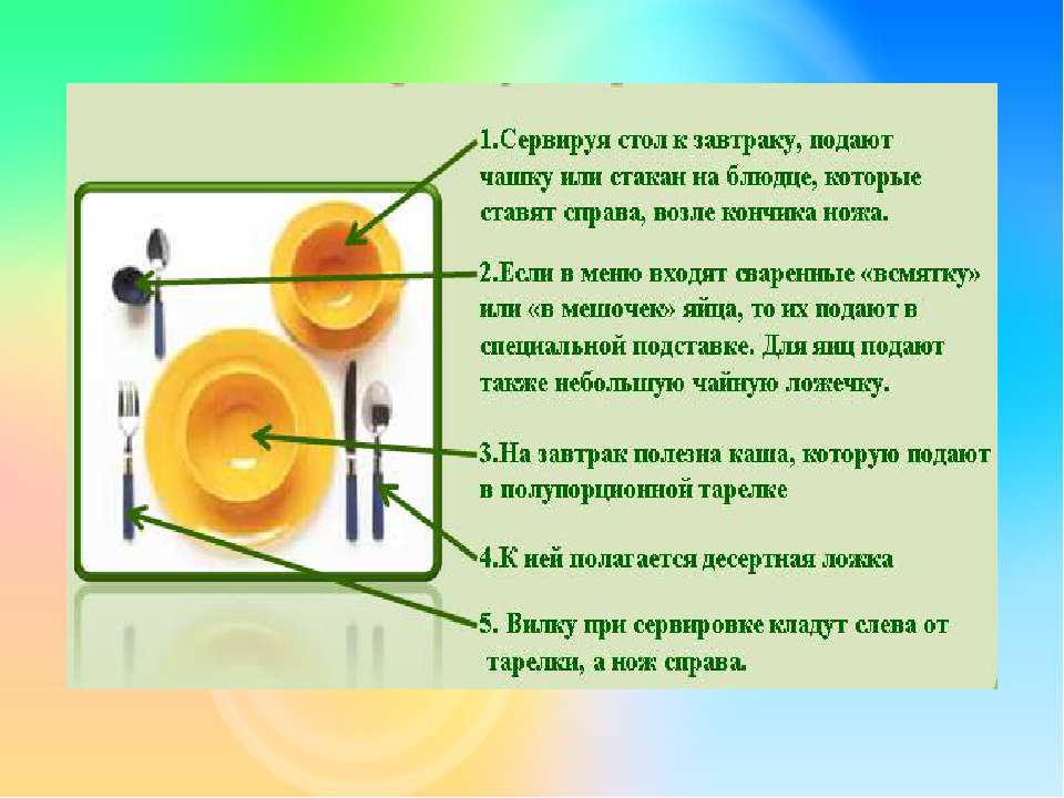 Формирование культуры питания дошкольников