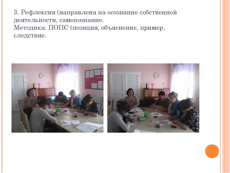 "Использование метода Мандала в работе с педагогами"
