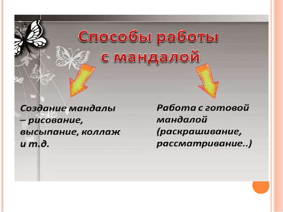 "Использование метода Мандала в работе с педагогами"