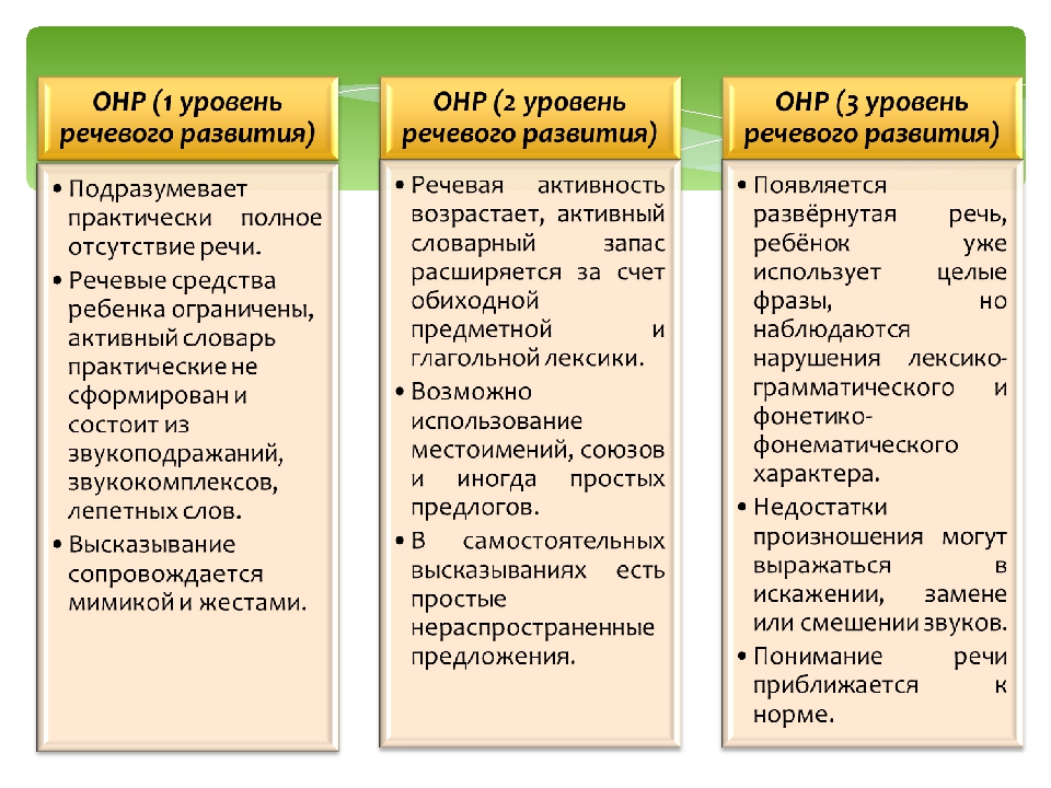 Презентация "Право ребенка на коррекцию речи"