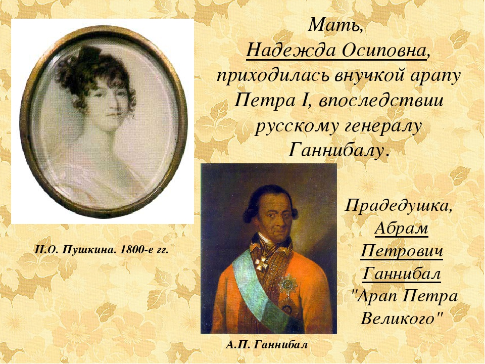 Презентация " История А.С.Пушкина"