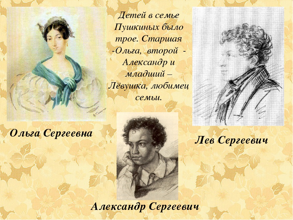 Презентация " История А.С.Пушкина"
