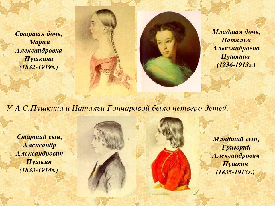 Презентация " История А.С.Пушкина"