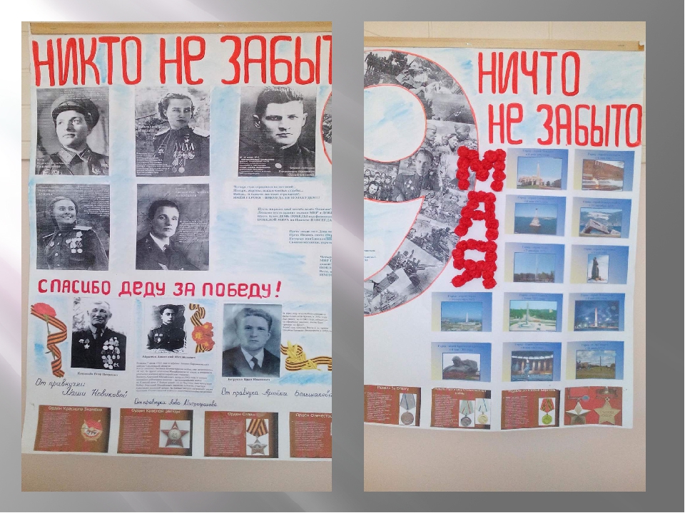 Фотоотчёт по работе с родителями по программе "Сила в единстве"