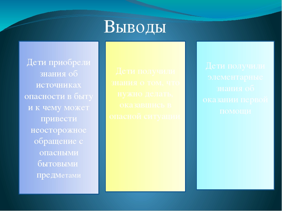 Презентация " Формирование навыков безопасности в быту"