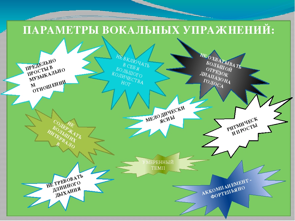 Презентация " Вокально - хоровая работа в дет.саду"