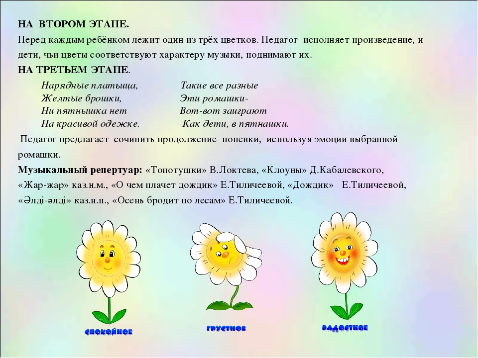 Презентация " Музыкально дидактические игры на восприятии музыки