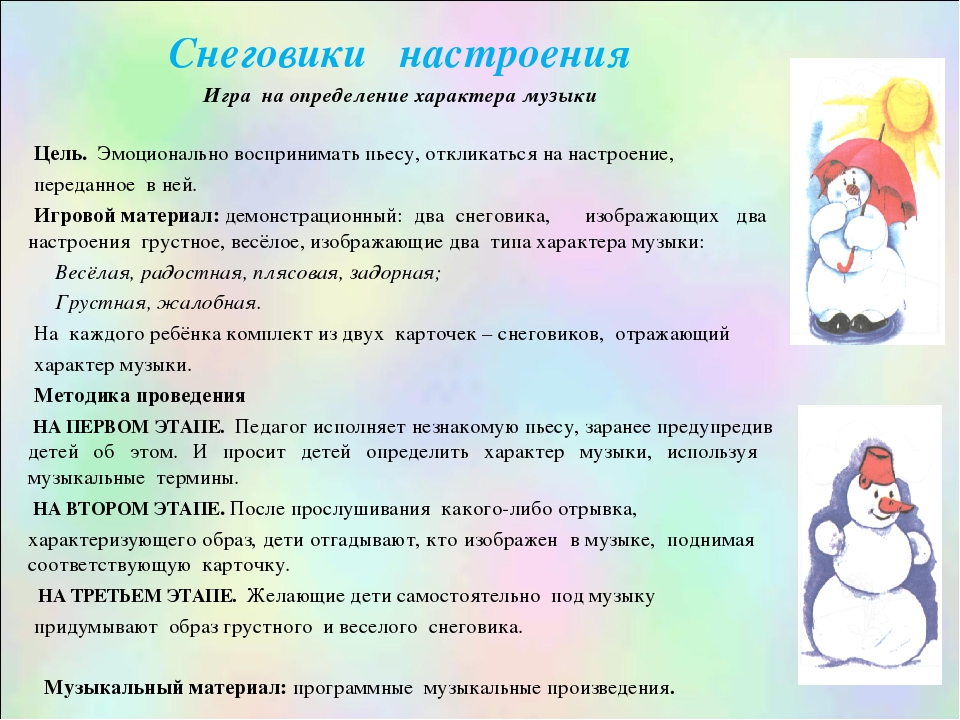Презентация " Музыкально дидактические игры на восприятии музыки