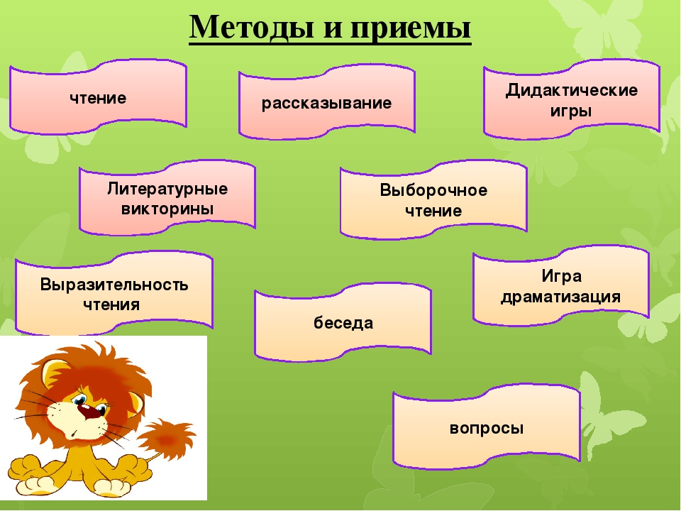 Презентация на тему "Роль сказки"