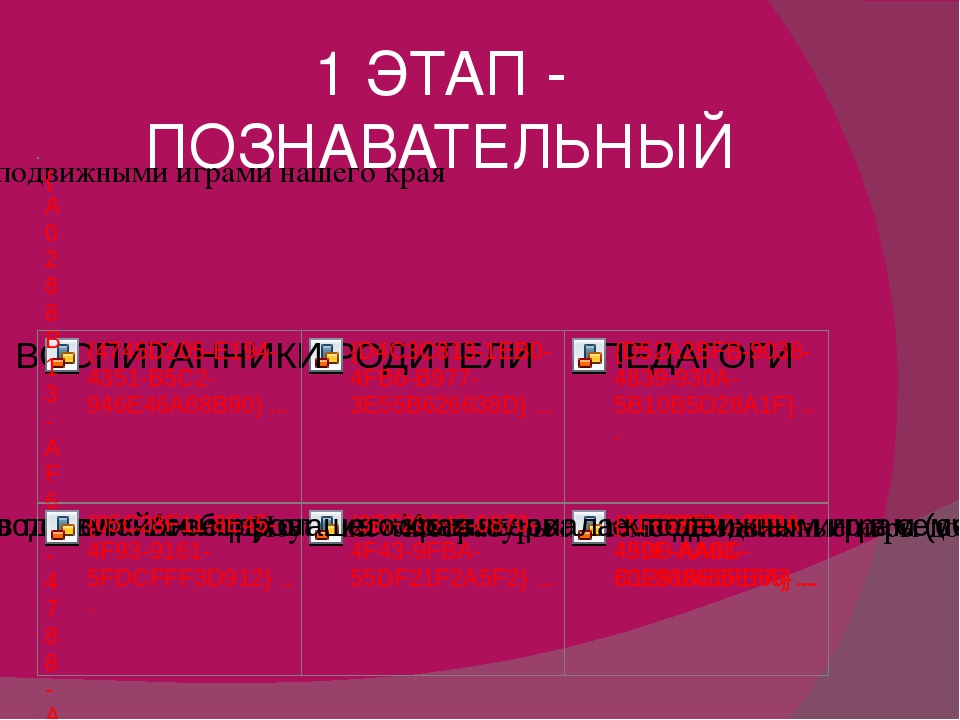Презентация на тему "Физическое развитие"