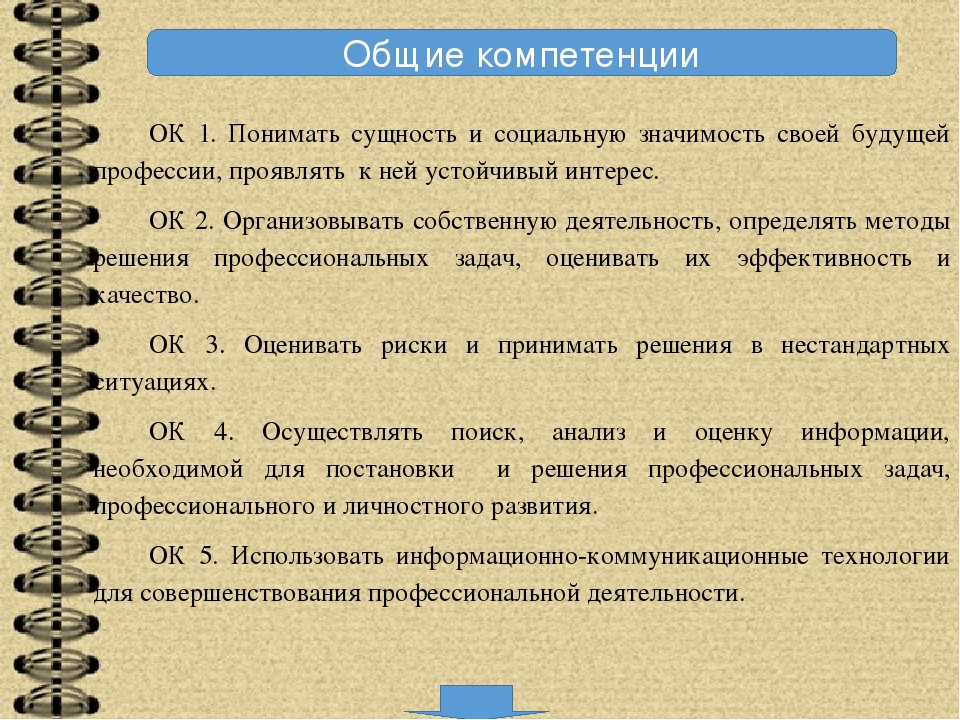 ПМ 02 Организация различных видов деятельности и общения детей.