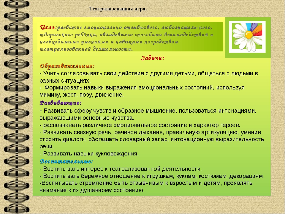 Пм 02 организация. Организация различных видов деятельности и общения детей. ПМ.02 организация различных видов деятельности и общения детей. Цель по организации различных видов деятельности и общения детей. Организация различных видов деятельности и общения детей учебник.