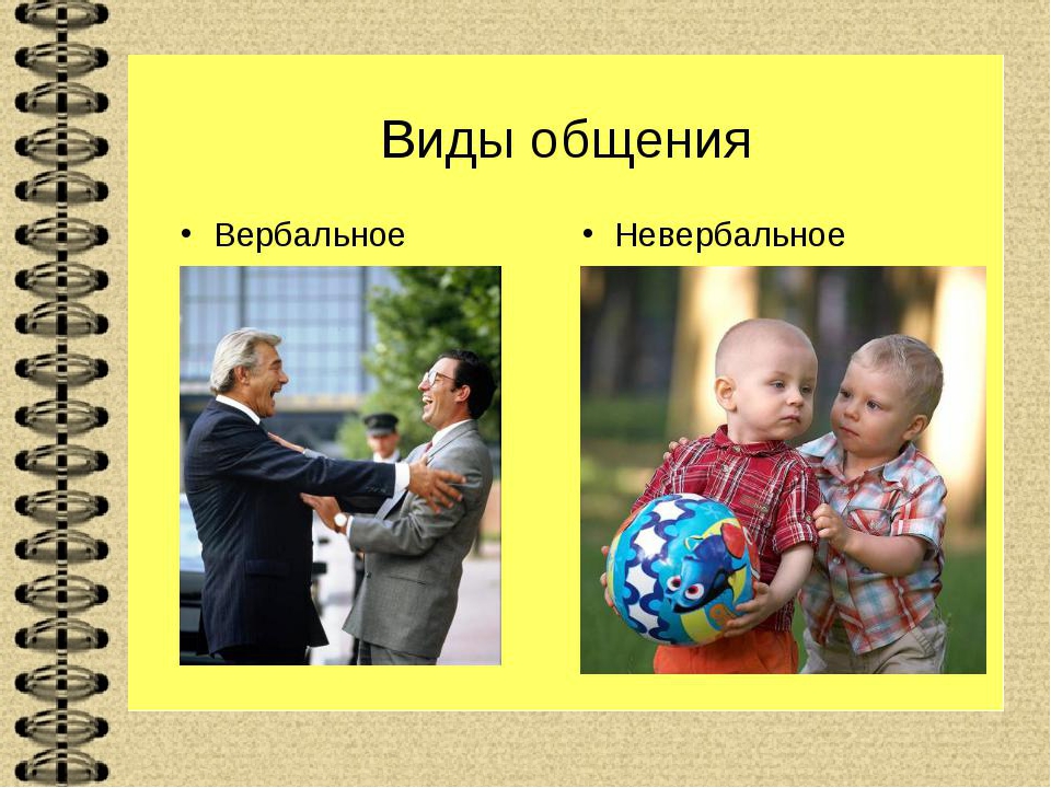 ПМ 02 Организация различных видов деятельности и общения детей.