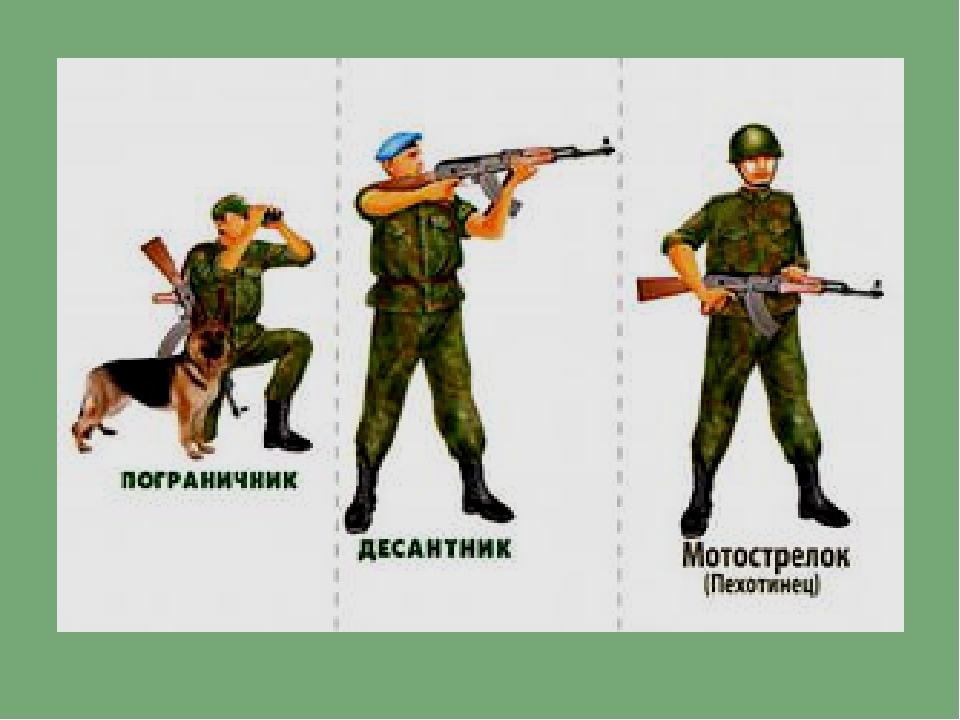 Картинки родов войск российской армии для детей