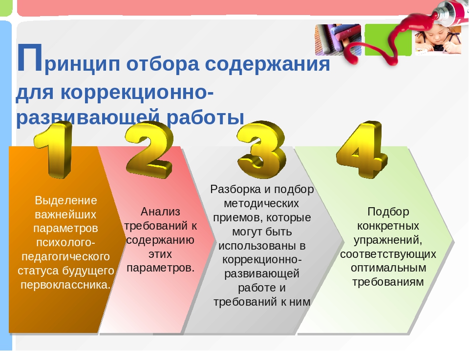 Презентация "Коррекционно-развивающая работа педагога-психолога по предшкольной подготовке детей 6-7 лет"