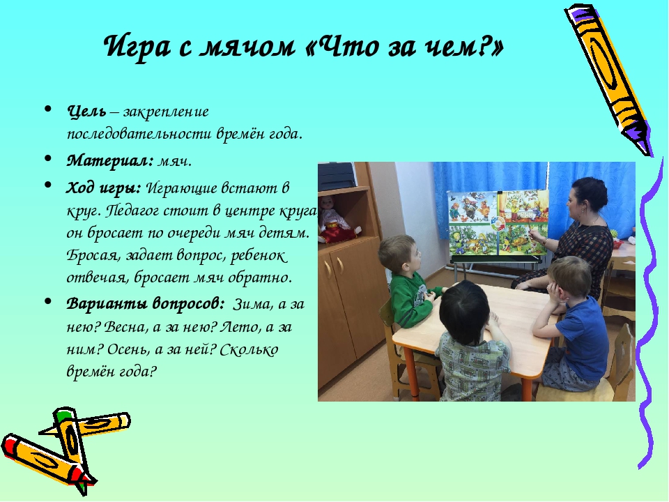 Консультация для родителей:"Игры и упражнения по формированию временных представлений у детей с умственной отсталостью"