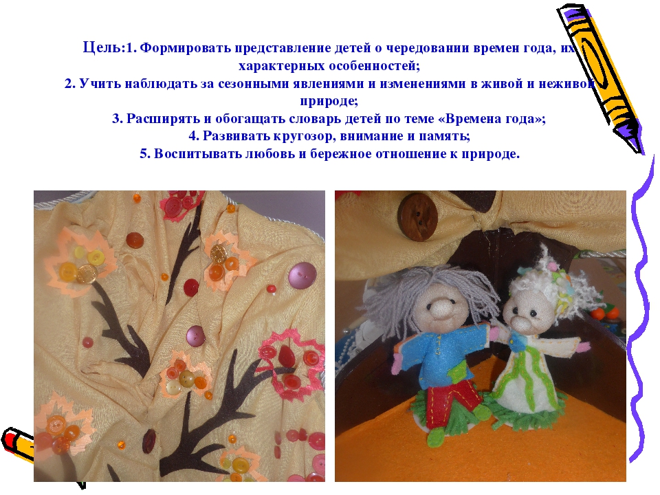 Дидактический материал "Четыре сезона"