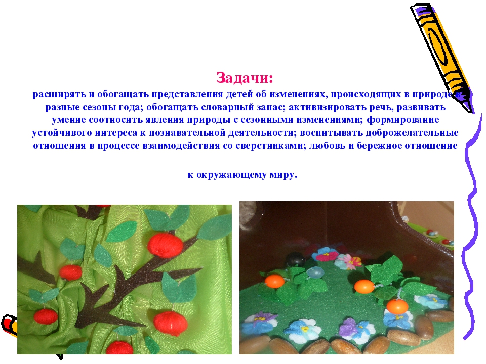 Дидактический материал "Четыре сезона"
