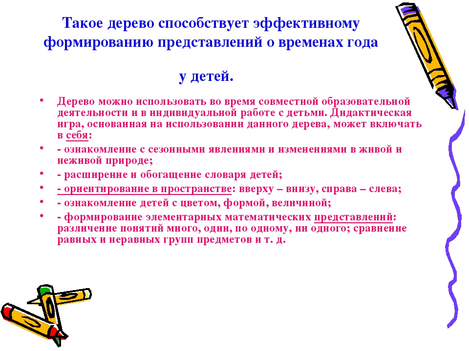 Дидактический материал "Четыре сезона"