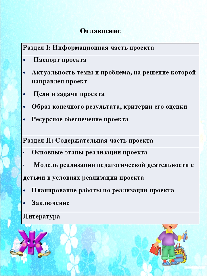 Проект по речевому развитию Красиво говорю