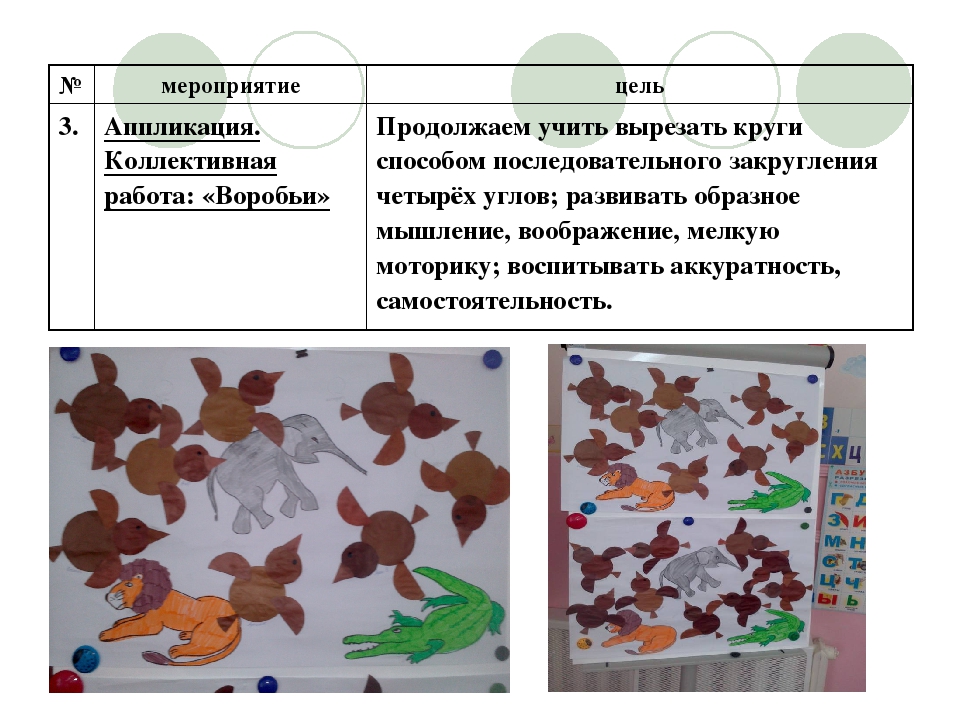 Презентация к проекту "Знакомство с творчеством С,Я, Маршака"