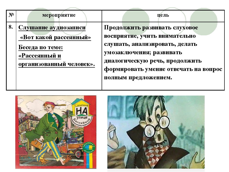 Презентация к проекту "Знакомство с творчеством С,Я, Маршака"