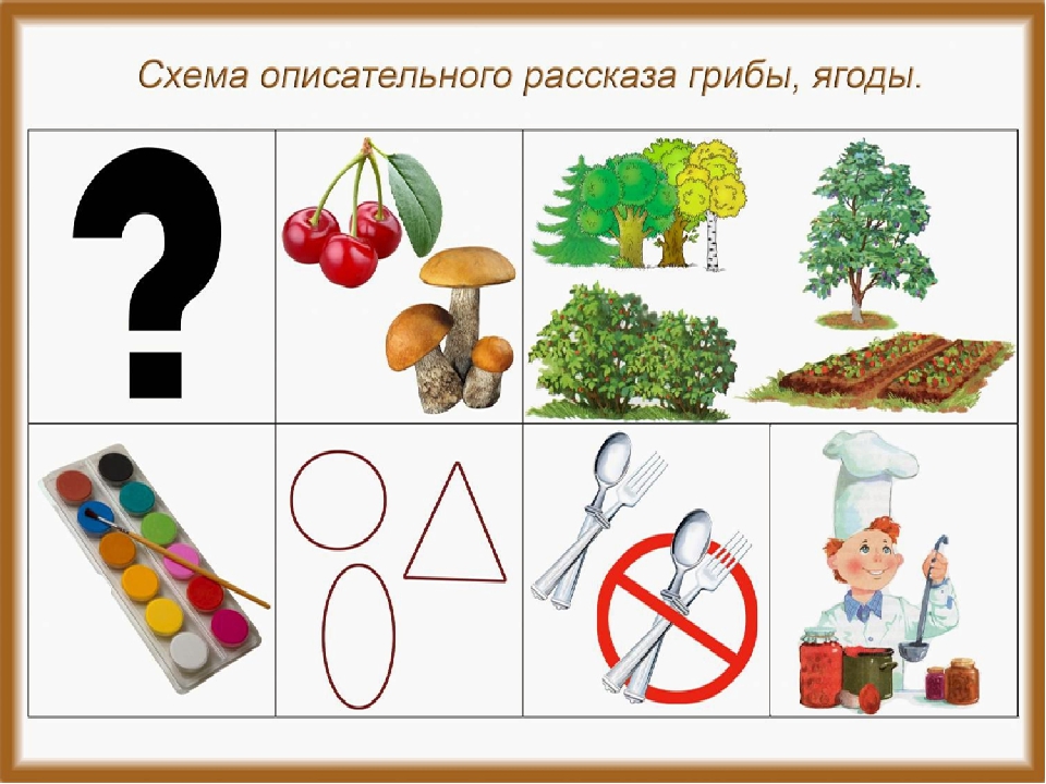 Презентация к конспекту "Книга знаний"