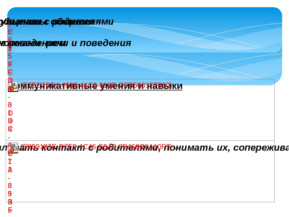 Педагогический тренинг «Оценка уровня коммуникабельности педагога с родителями»