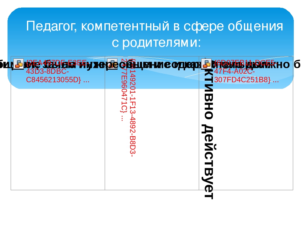 Педагогический тренинг «Оценка уровня коммуникабельности педагога с родителями»