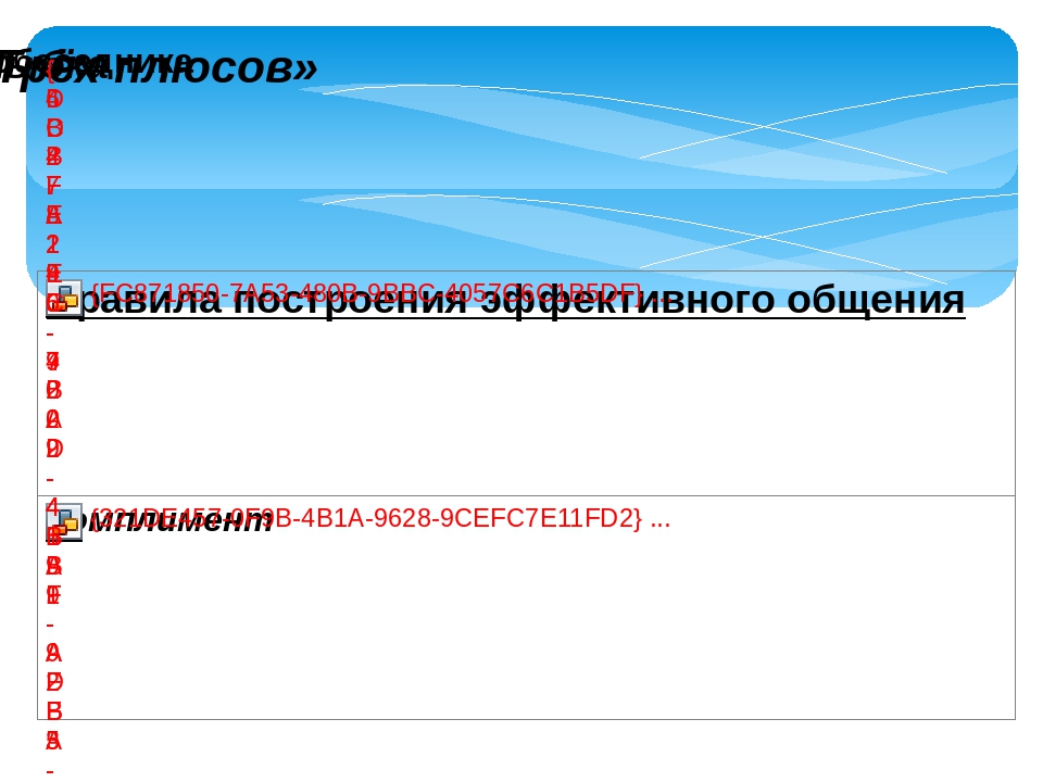 Педагогический тренинг «Оценка уровня коммуникабельности педагога с родителями»