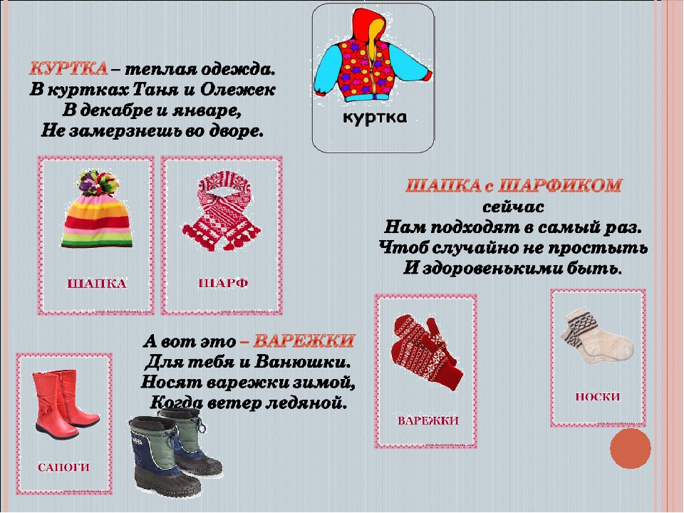 Презентация "Одежда и обувь"